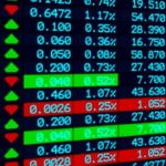 業種別株価指数から最近の物色動向を探る